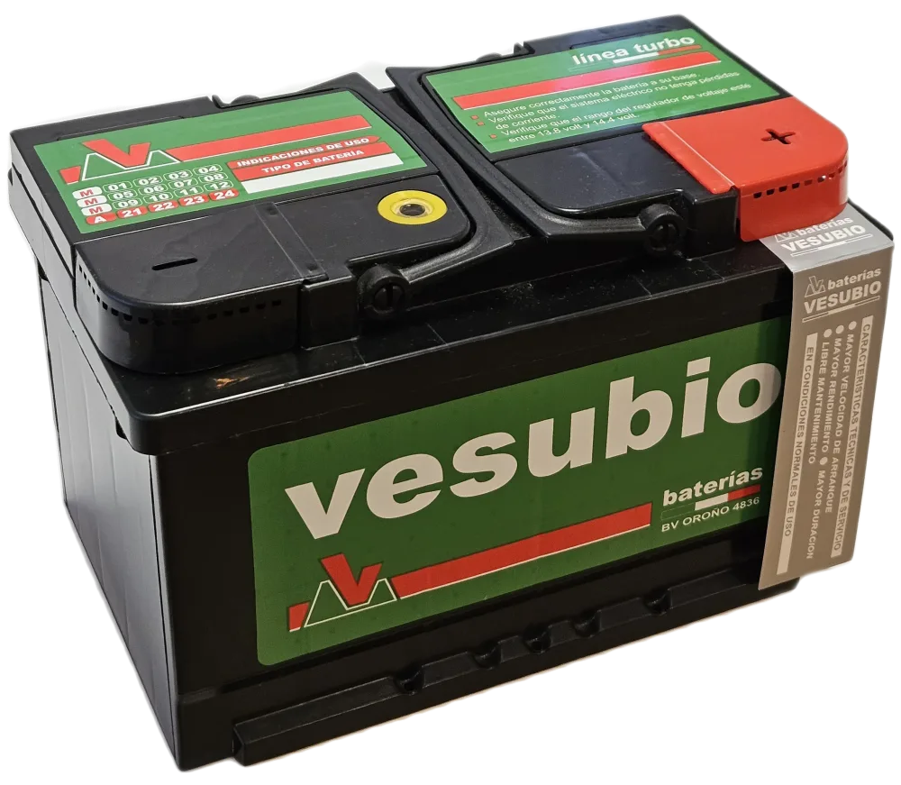 LINEA TURBO